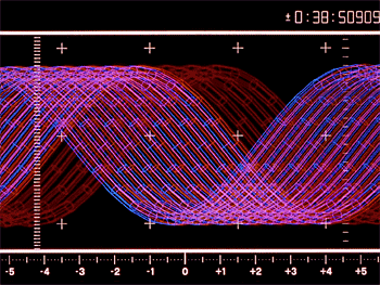 On‑device people detection